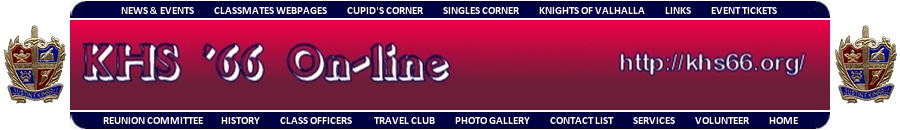 Kimball High School Class of 1966 Menu Bar